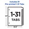 Avery Preprinted Laminated Tab Dividers, Gold Reinforced Binding Edge, 1-31 Tabs, 1 Set (11308)